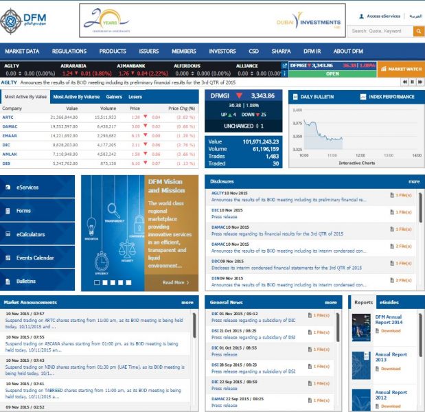 Dubai-Financial-Market-Officially-Launches-Newly-D